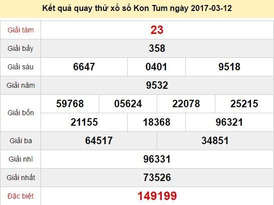 Quay thử KQ XSKT 12/3/2017