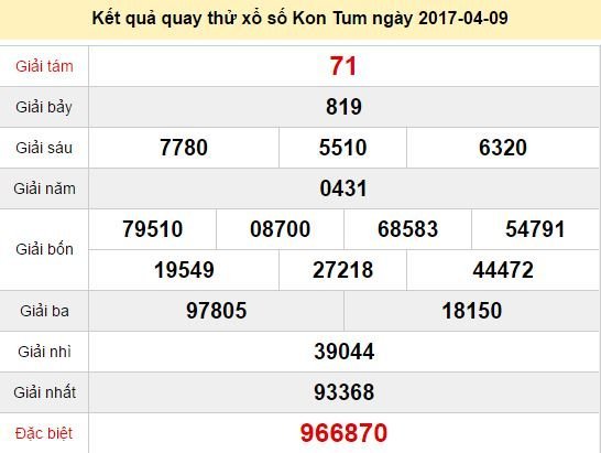 Quay thử KQ XSKT 9/4/2017