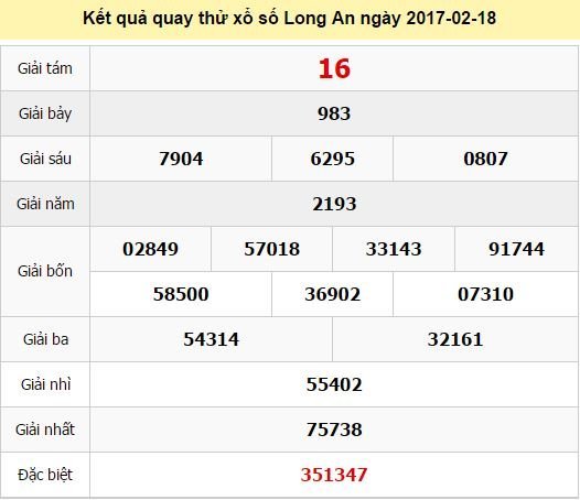 Quay thử KQ XSLA 18/2/2017