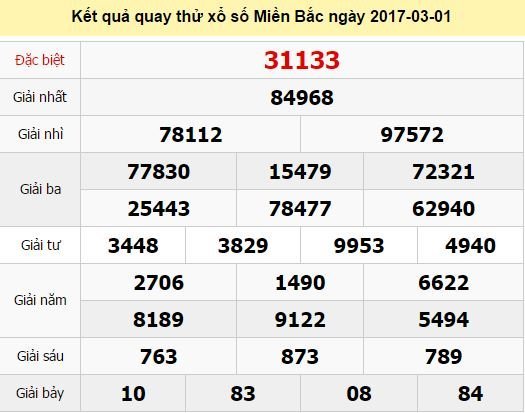 Quay thử KQ XSMB 1/3/2017