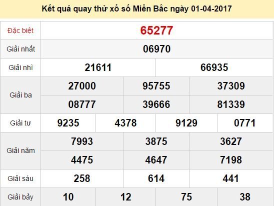 Quay thử KQ XSMB 1/4/2017