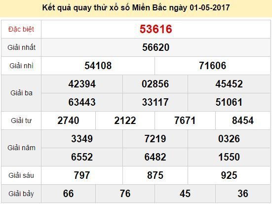 Quay thử KQ XSMB 1/5/2017