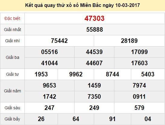 Quay thử KQ XSMB 10/3/2017