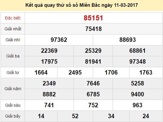 Quay thử KQ XSMB 11/3/2017