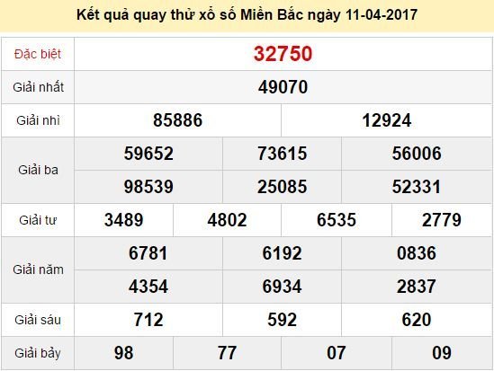 Quay thử KQ XSMB 11/4/2017