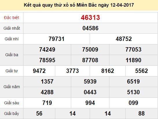 Quay thử KQ XSMB 12/4/2017