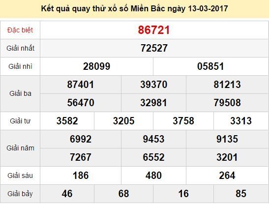 Quay thử KQ XSMB 13/3/2017