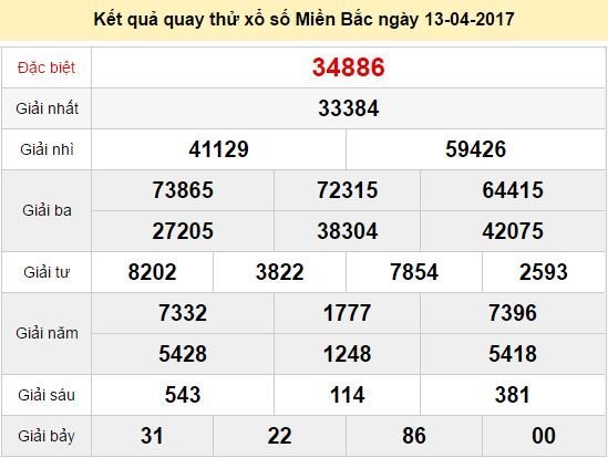 Quay thử KQ XSMB 13/4/2017