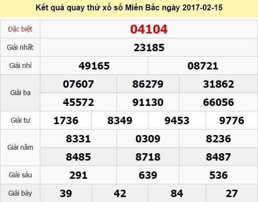 Quay thử KQ XSMB 15/2/2017