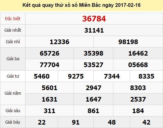 Quay thử KQ XSMB 16/2/2017