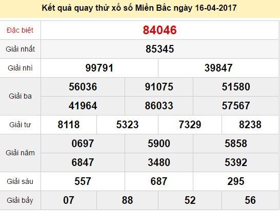 Quay thử KQ XSMB 16/4/2017