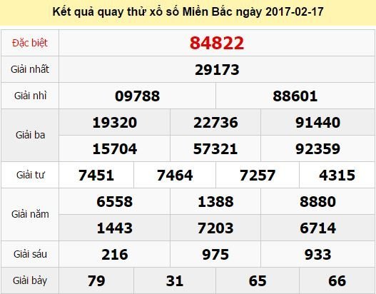 Quay thử KQ XSMB 17/2/2017