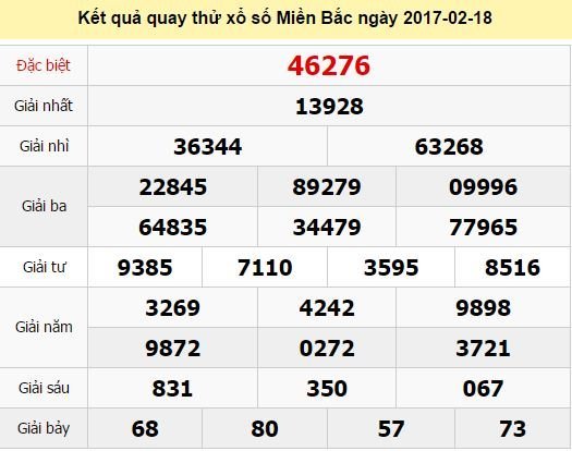 Quay thử KQ XSMB 18/2/2017