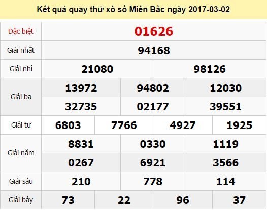 Quay thử KQ XSMB 2/3/2017