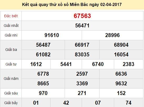 Quay thử KQ XSMB 2/4/2017