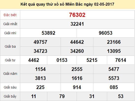 Quay thử KQ XSMB 2/5/2017