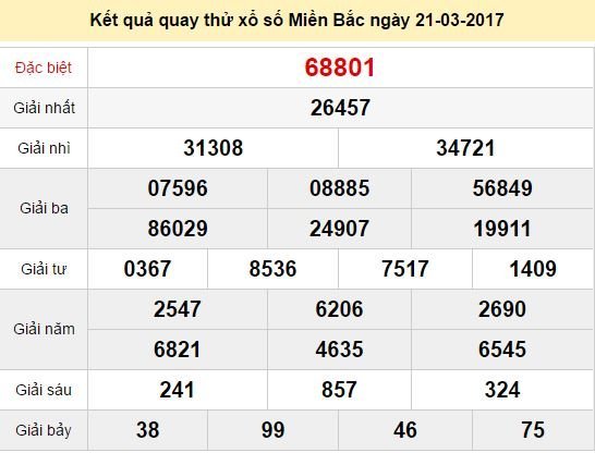 Quay thử KQ XSMB 21/3/2017