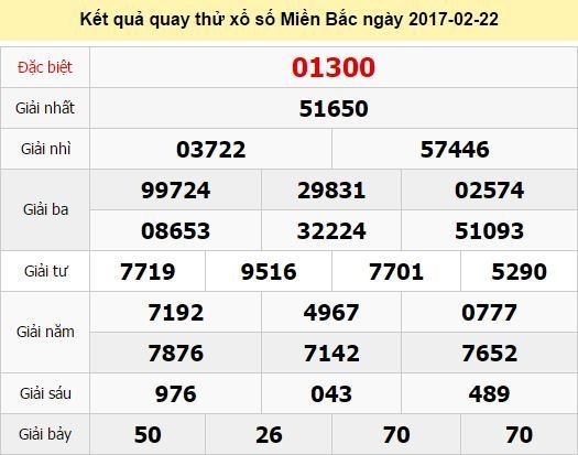 Quay thử KQ XSMB 22/2/2017