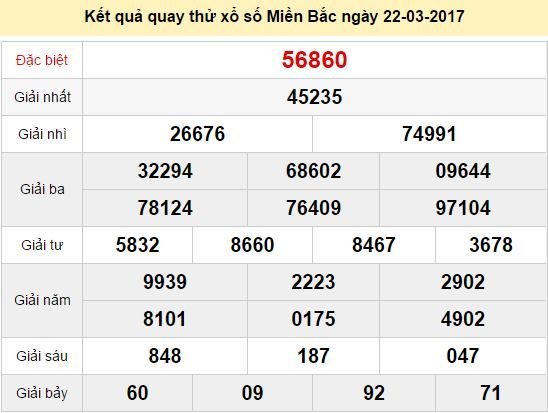 Quay thử KQ XSMB 22/3/2017