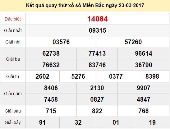 Quay thử KQ XSMB 23/3/2017