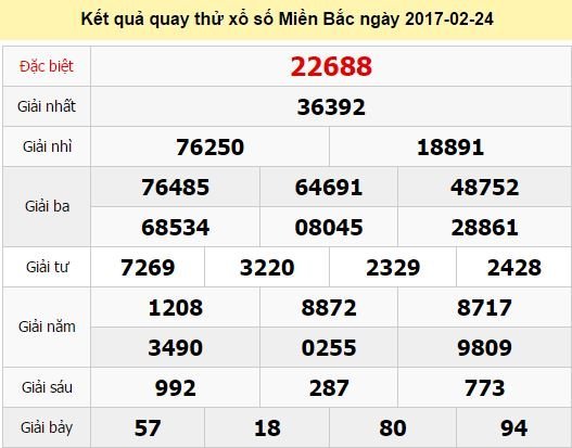 Quay thử KQ XSMB 24/2/2017