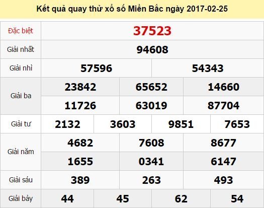 Quay thử KQ XSMB 25/2/2017