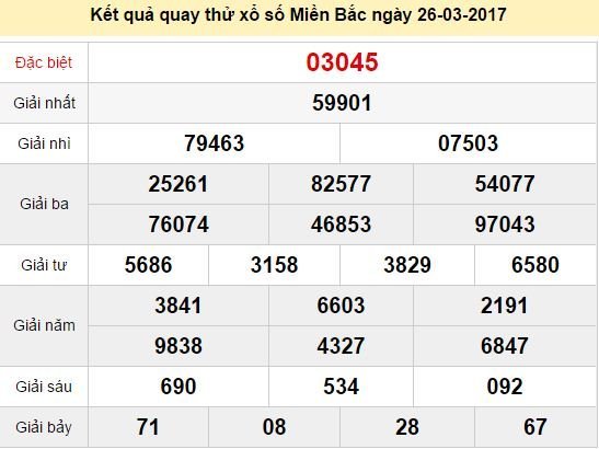 Quay thử KQ XSMB 26/3/2017