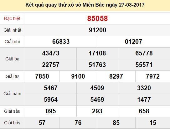 Quay thử KQ XSMB 27/3/2017