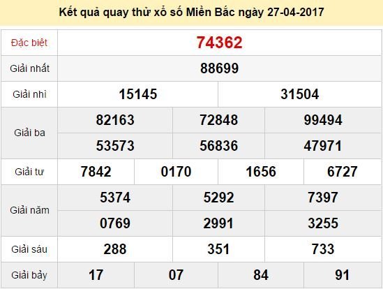 Quay thử KQ XSMB 27/4/2017