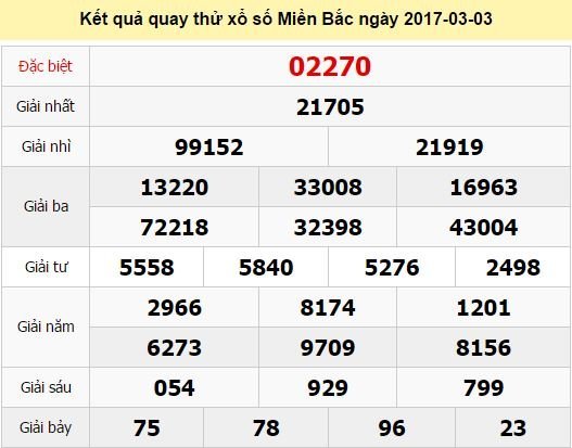 Quay thử KQ XSMB 3/3/2017