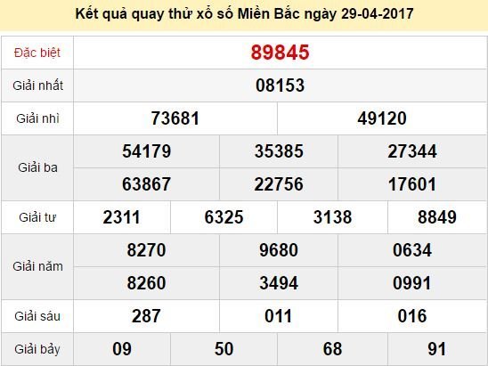 Quay thử KQ XSMB 30/4/2017