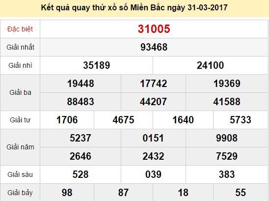 Quay thử KQ XSMB 31/3/2017