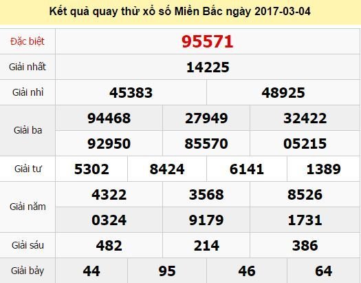 Quay thử KQ XSMB 4/3/2017