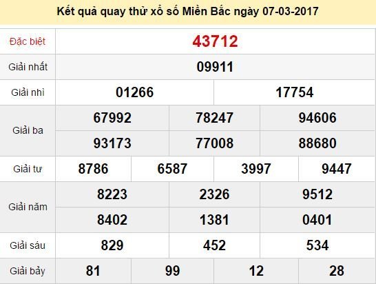 Quay thử KQ XSMB 7/3/2017