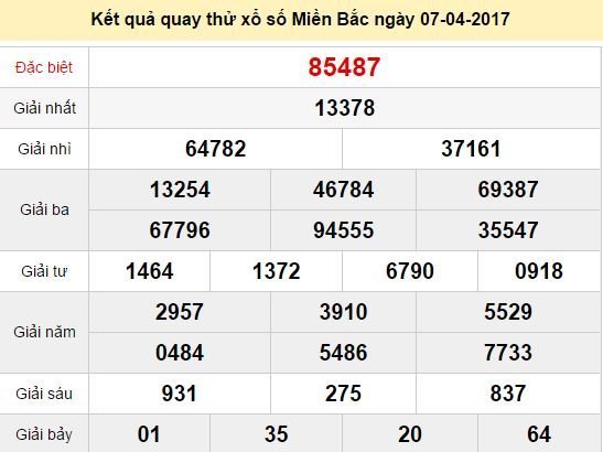 Quay thử KQ XSMB 7/4/2017