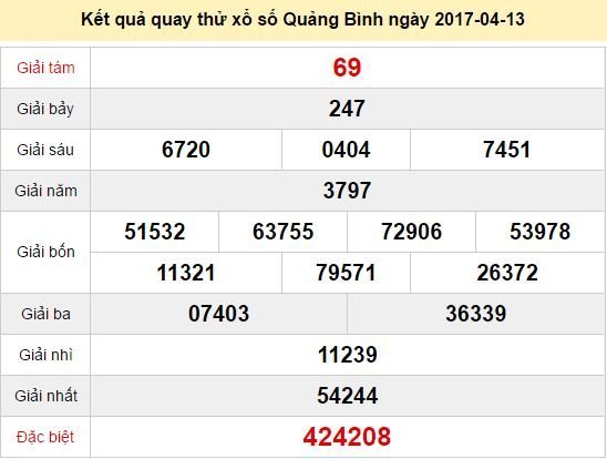 Quay thử KQ XSQB 13/4/2017