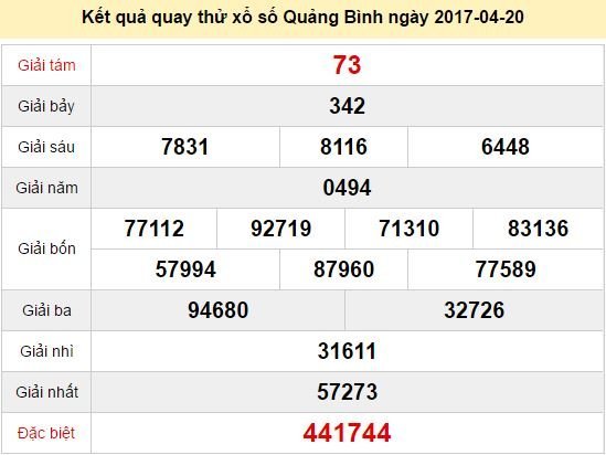 Quay thử KQ XSQB 20/4/2017