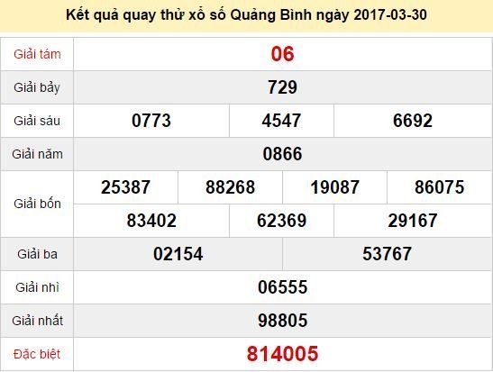 Quay thử KQ XSQB 30/3/2017