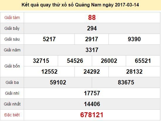 Quay thử KQ XSQNM 14/3/2017