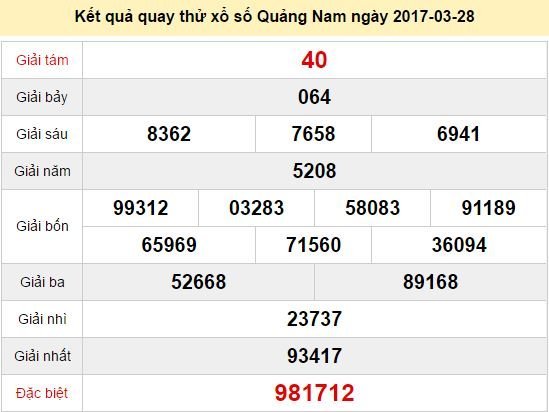 Quay thử KQ XSQNM 28/3/2017