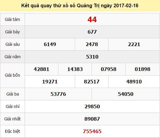 Quay thử KQ XSQT 16/2/2017