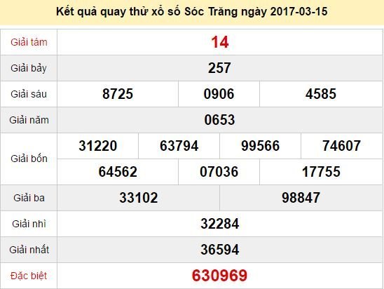 Quay thử KQ XSST 15/3/2017