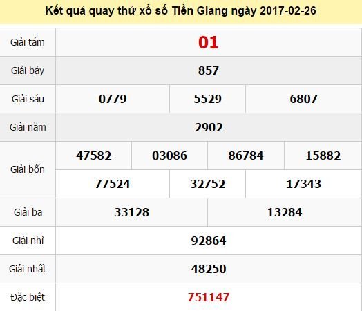 Quay thử KQ XSTG 26/2/2017