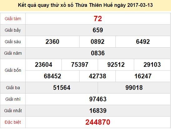 Quay thử KQ XSTTH 13/3/2017