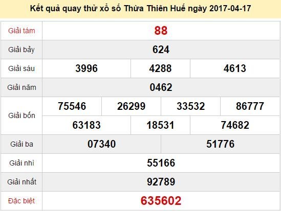 Quay thử KQ XSTTH 17/4/2017