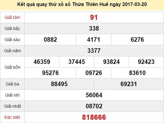 Quay thử KQ XSTTH 20/3/2017