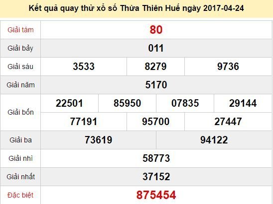 Quay thử KQ XSTTH 24/4/2017