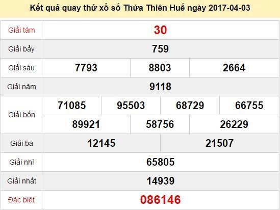 Quay thử KQ XSTTH 3/4/2017