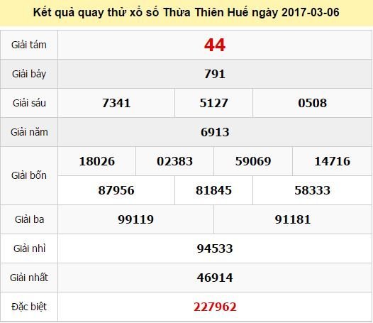 Quay thử KQ XSTTH 6/3/2017