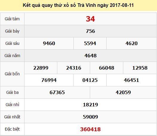 Quay thử KQ XSTV 11/8/2017